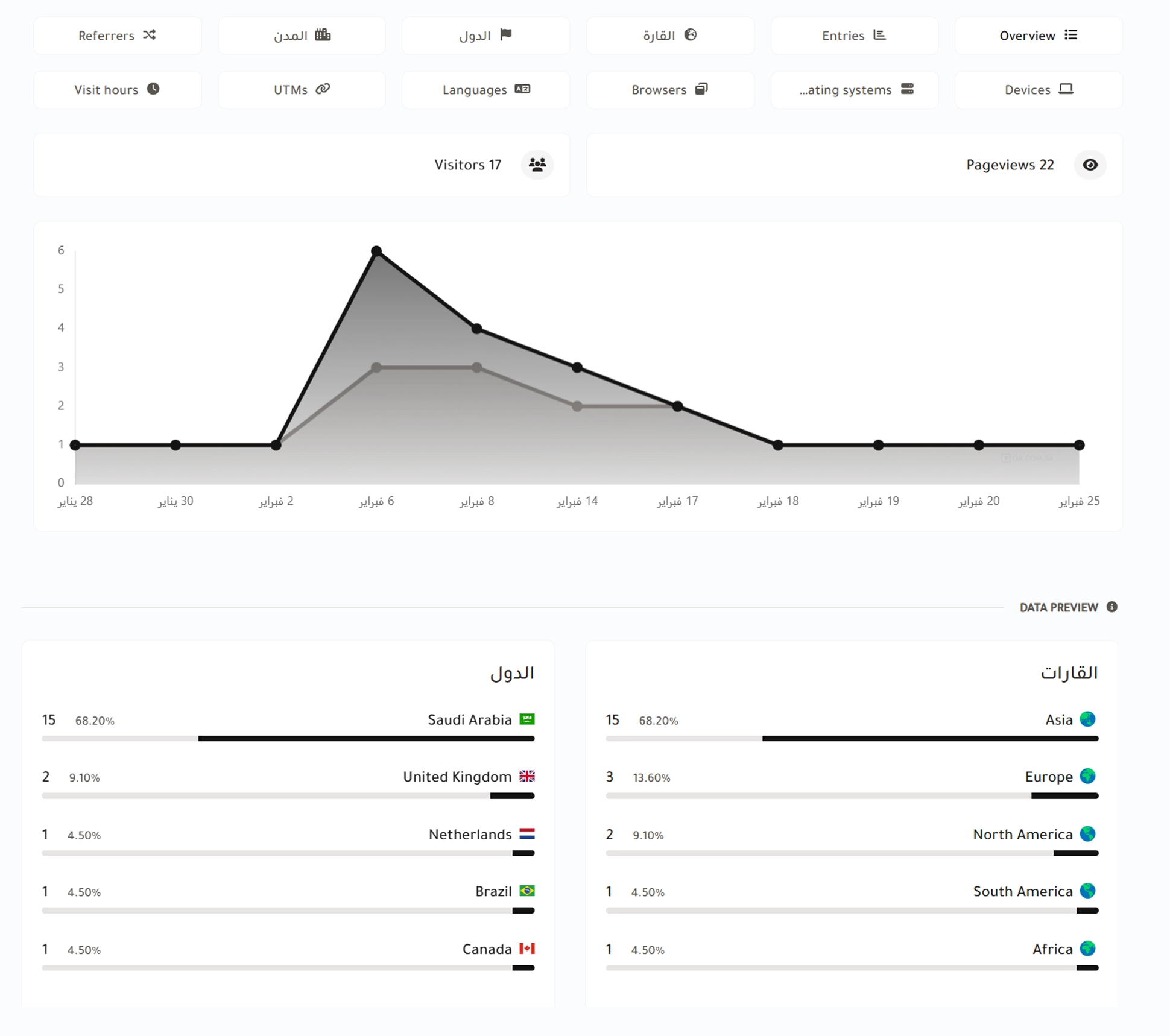 لقطة شاشة لصفحة نظام تحليلات روابط التطبيق